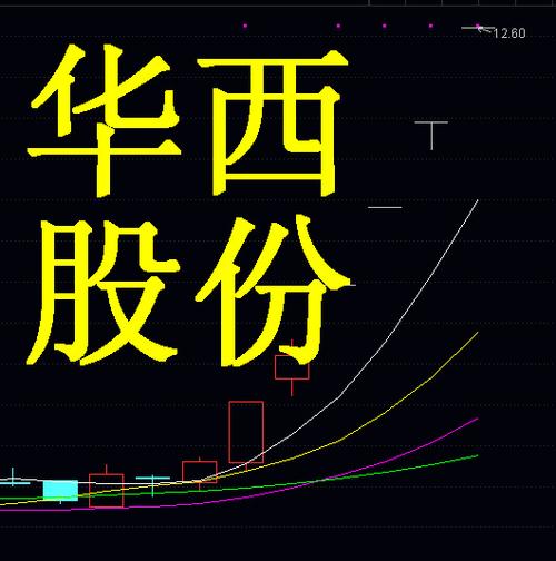 数字基建与智能应用双轮驱动 从软件到光通信的产业机遇解析