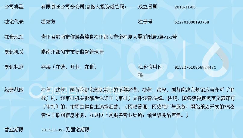 贵州浪人网络科技发展星空网吧